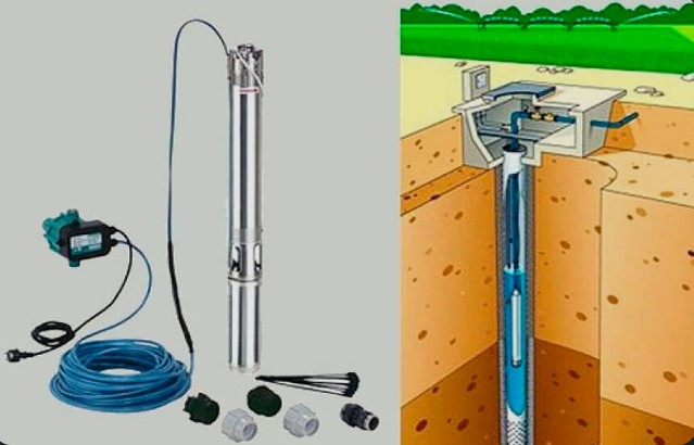 Какие насосы подходят для больших глубин и стабильного давления